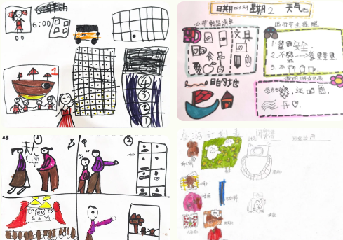 春来日渐长，孩童寻春忙——记天元公学幼儿园亲子春游活动