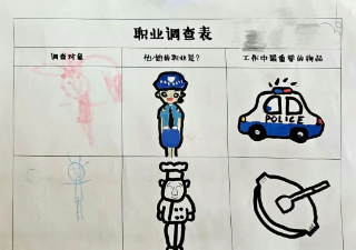天元幼微课程丨哇，中班孩子提前“入职”啦！