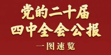 学习贯彻党的二十届四中全会精神，团结奋斗启新程——校党委开展2025年10月主题党日活动