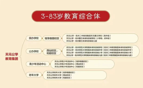 三特精神同心躬耕，固本强基跨越发展——天元公学举行2025学年第二学期期末工作会议