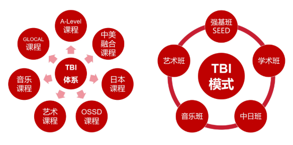 天元巡礼丨外文部办学成果展：扎根中华沃土，奔赴世界山海