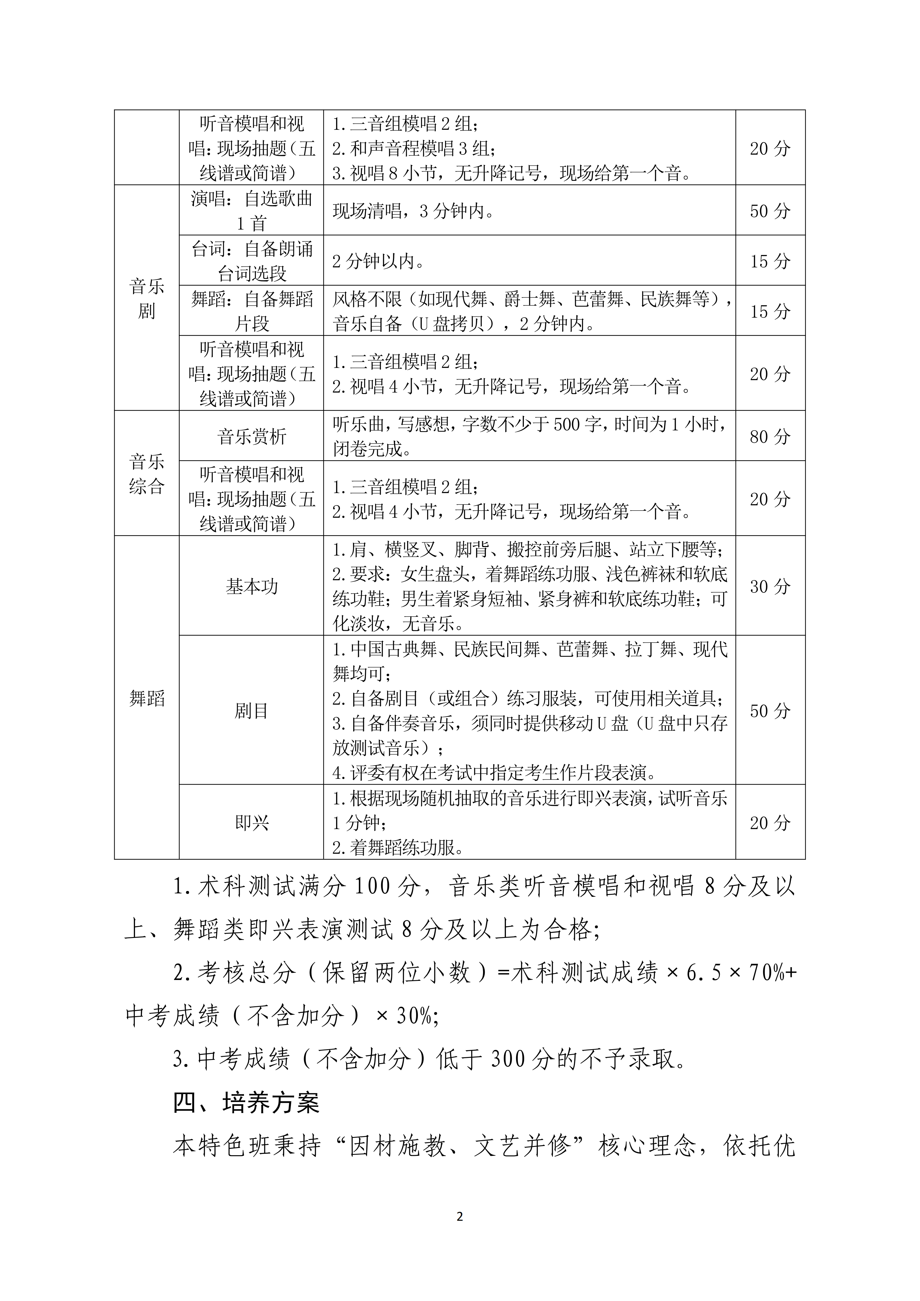 11 杭州二中教育集团天元蕙兰学校音乐舞蹈特色班术科测试及录取办法（校园网）_02.png