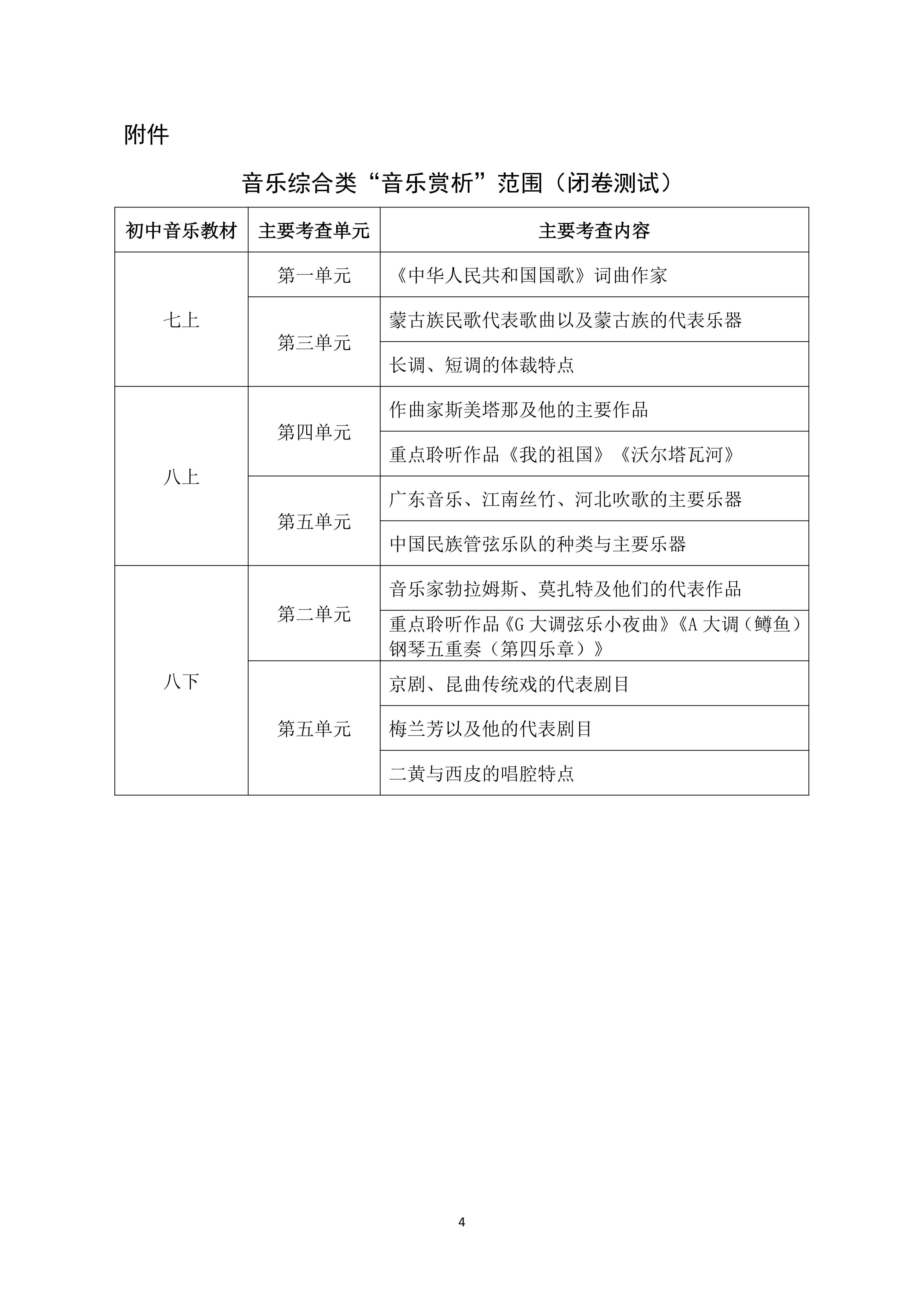 11 杭州二中教育集团天元蕙兰学校音乐舞蹈特色班术科测试及录取办法（校园网）_04.png